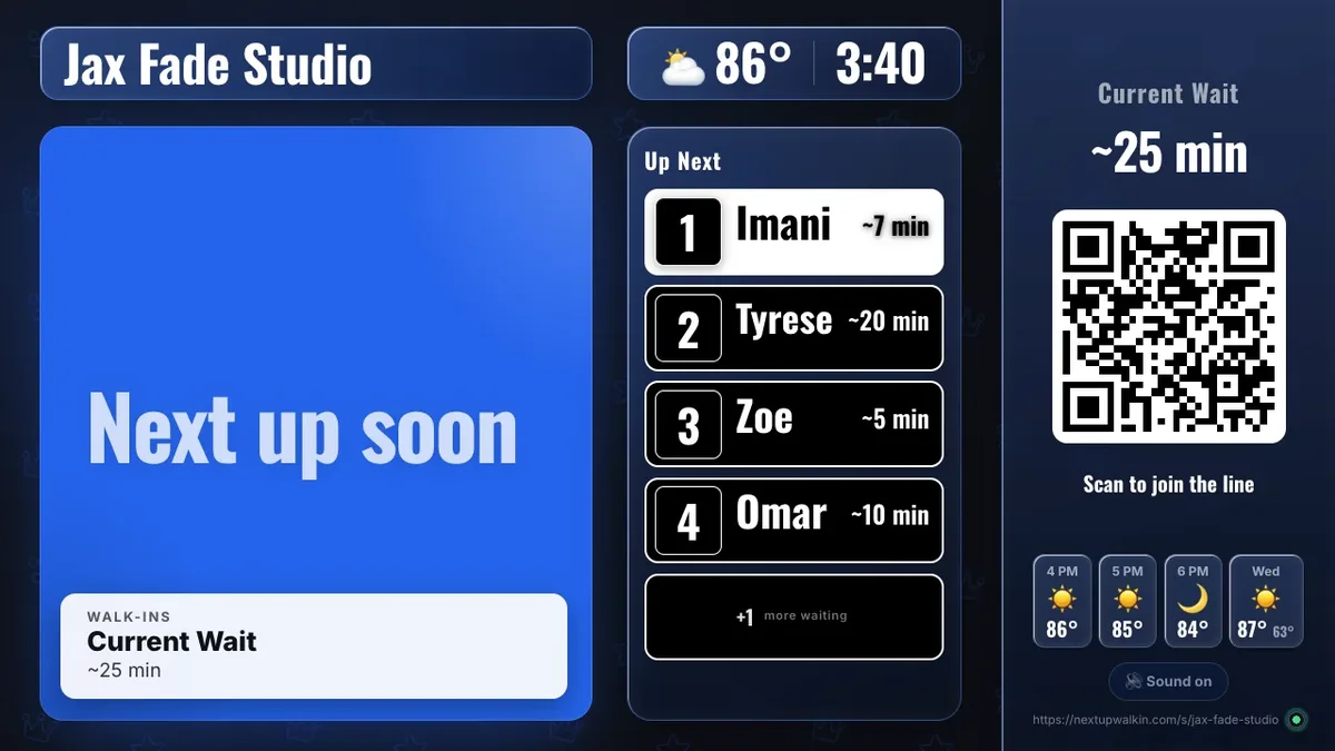 The waiting room TV for Jax Fade Studio, a demo barbershop: Up next lists Imani, Tyrese, Zoe and Omar in large high-contrast type with their waits, beside a QR code and the current wait.