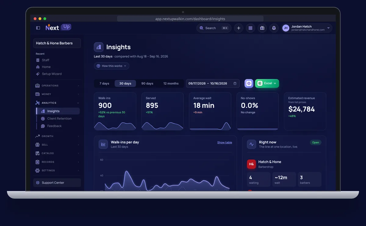 The Insights page with walk-ins, waits and a busiest-times heat map